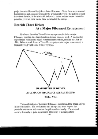 Harmonic Trader