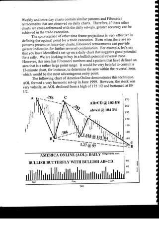 Harmonic Trader