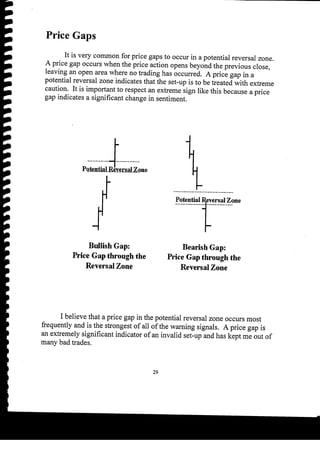Harmonic Trader