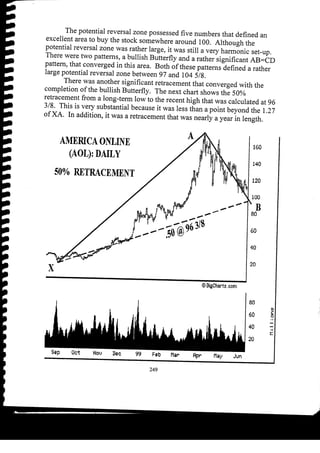 Harmonic Trader