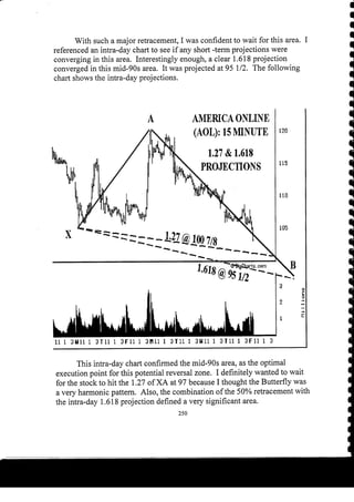 Harmonic Trader