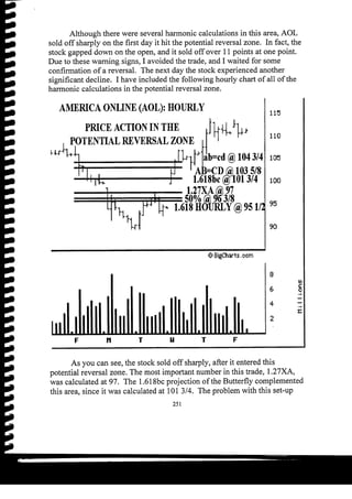 Harmonic Trader