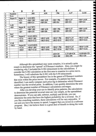 Harmonic Trader