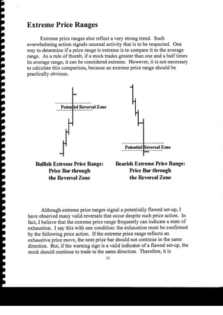 Harmonic Trader
