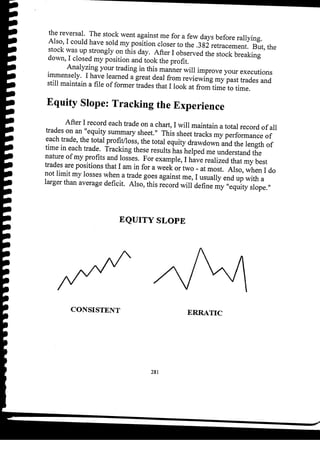 Harmonic Trader