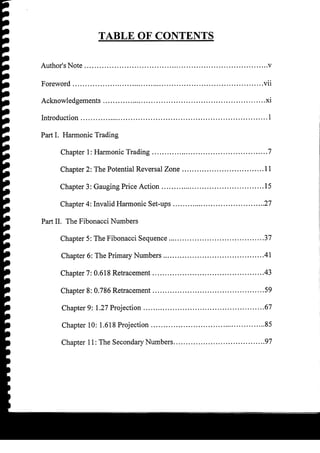 Harmonic Trader