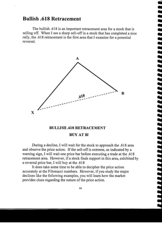 Harmonic Trader