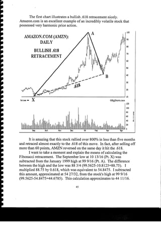 Harmonic Trader
