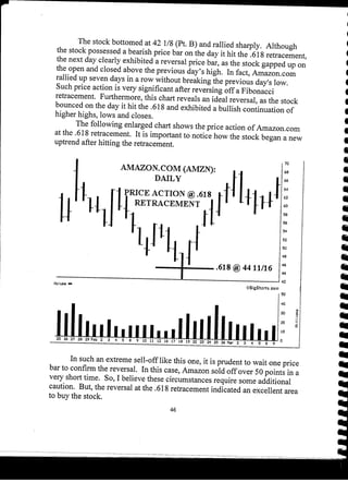 Harmonic Trader
