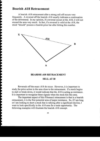 Harmonic Trader