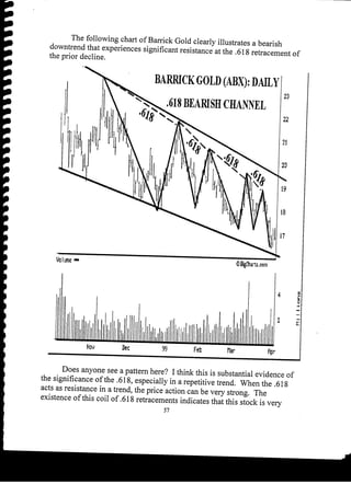 Harmonic Trader