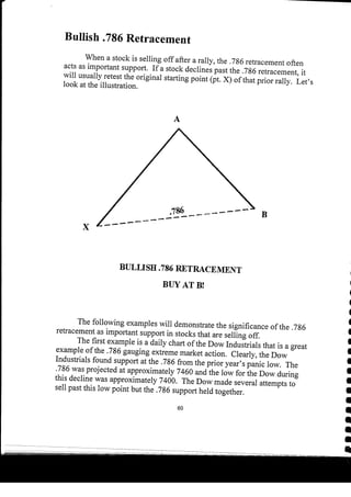 Harmonic Trader