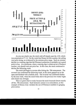 Harmonic Trader
