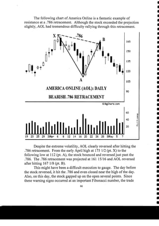 Harmonic Trader