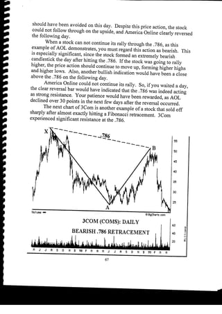 Harmonic Trader