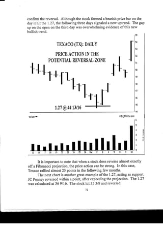 Harmonic Trader