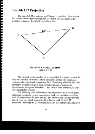 Harmonic Trader