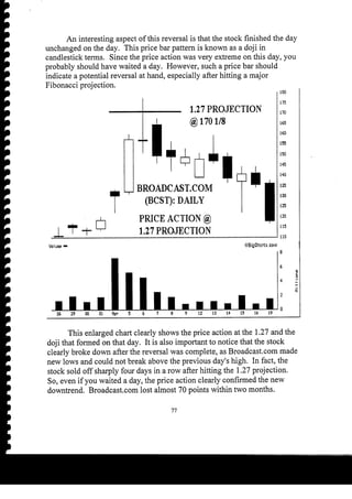 Harmonic Trader