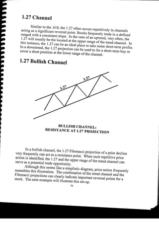 Harmonic Trader