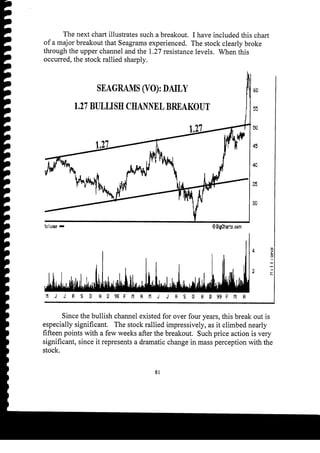 Harmonic Trader