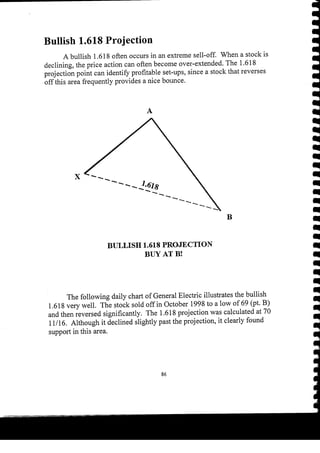 Harmonic Trader