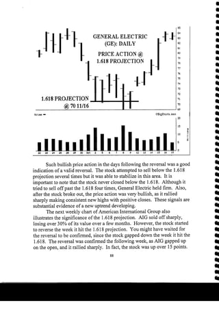 Harmonic Trader