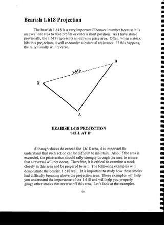 Harmonic Trader