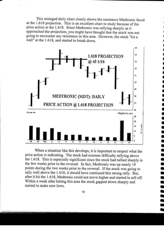 Harmonic Trader