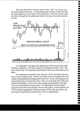 Harmonic Trader