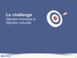 Le challenge
Migration technique et
Migration culturelle




                         13
 