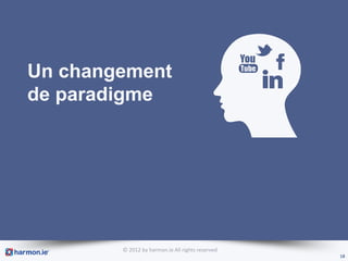 Un changement
de paradigme




        © 2012 by harmon.ie All rights reserved
                                                  18
 