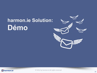 harmon.ie Solution:
Démo




           © 2012 by harmon.ie All rights reserved
                                                     23
 