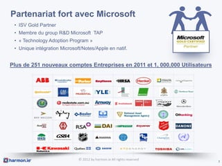 Partenariat fort avec Microsoft
 • ISV Gold Partner
 • Membre du group R&D Microsoft TAP
 • « Technology Adoption Program »
 • Unique intégration Microsoft/Notes/Apple en natif.


Plus de 251 nouveaux comptes Entreprises en 2011 et 1, 000,000 Utilisateurs




                              © 2012 by harmon.ie All rights reserved
                                                                              7
 