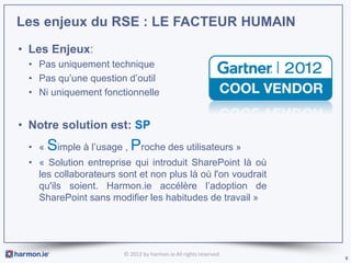 Les enjeux du RSE : LE FACTEUR HUMAIN
• Les Enjeux:
 • Pas uniquement technique
 • Pas qu’une question d’outil
 • Ni uniquement fonctionnelle


• Notre solution est: SP
 • « Simple à l’usage , Proche des utilisateurs »
 • « Solution entreprise qui introduit SharePoint là où
   les collaborateurs sont et non plus là où l'on voudrait
   qu'ils soient. Harmon.ie accélère l’adoption de
   SharePoint sans modifier les habitudes de travail »




                       © 2012 by harmon.ie All rights reserved
                                                                 8
 