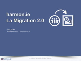 harmon.ie
La Migration 2.0
Arie Guez
President France   Septembre 2012




                                © 2012 by harmon.ie All rights reserved
                                                                          1
 