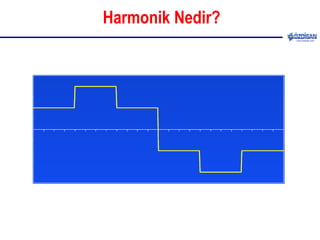 Harmonik Nedir? I=? 