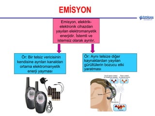 EMİSYON Emisyon, elektrik-elektronik cihazdan yayılan elektromanyetik enerjidir. İstemli ve istemsiz olarak ayrılır. Ör: Bir telsiz vericisinin kendisine ayrılan kanaldan ortama elektromanyetik enerji yayması Ör: Aynı telsize diğer kaynaklardan yayılan gürültülerin bozucu etki yaratması 
