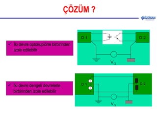 ÇÖZÜM ? İki devre optokuplörle birbirinden izole edilebilir İki devre dengeli devrelerle birbirinden izole edilebilir 