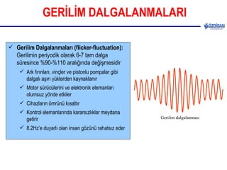 GERİLİM DALGALANMALARI Gerilim Dalgalanmaları (flicker-fluctuation):  Gerilimin periyodik olarak 6-7 tam dalga süresince %90-%110 aralığında değişmesidir  Ark fırınları, vinçler ve pistonlu pompalar gibi dalgalı aşırı yüklerden kaynaklanır  Motor sürücülerini ve elektronik elemanları olumsuz yönde etkiler  Cihazların ömrünü kısaltır  Kontrol elemanlarında kararsızlıklar meydana getirir 8.2Hz’e duyarlı olan insan gözünü rahatsız eder Gerilim dalgalanması 