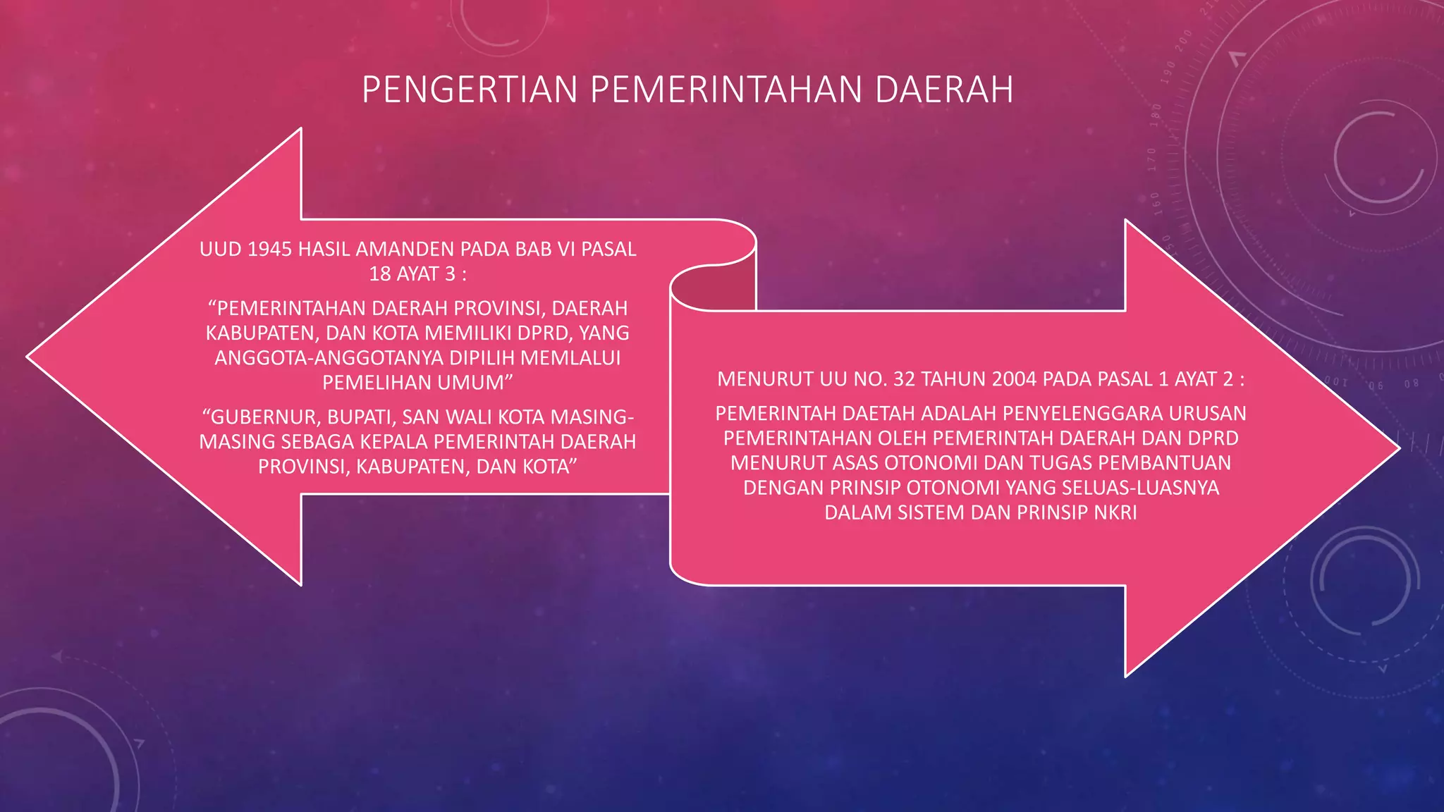 Harmonisasi pemerintahan pusat dan daerah | PPTX