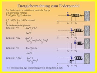 Energiebetrachtung zum Federpendel
 