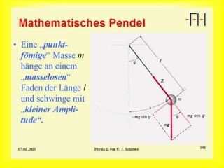 Mathematisches Pendel
 