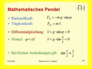 Mathematisches Pendel
 