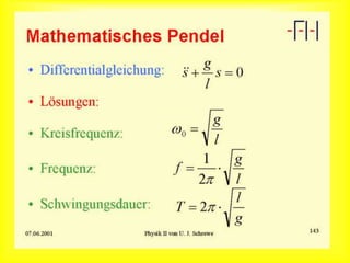 Mathematisches Pendel
 