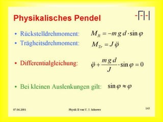Physicalisches Pendel
 