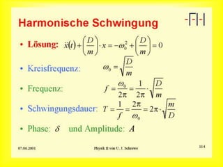 Harmonische Schwingung
 