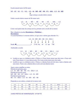 Escala natural maior de Dó maior
DÓ – RÉ – MI – FÁ – SOL – LÁ – SI – DÓ – RÉ – MI – FÁ – SOL – LÁ – SI – DÓ
Aqui começa a escala relativa menor.
Então a escala relativa menor de Dó maior será:
LÁ – SI – DÓ – RÉ – MI – FÁ – SOL – LÁ
1 t ½ t 1 t 1 t ½ t 1 t 1 t
Como você pode notar ela começa em Lá, portanto será a escala de Lá menor.
Mas voltando às escalas Harmônicas e Melódicas ...
Harmônicas
A escala harmônica é a mesma relativa, só que com o sétimo grau alterado. Ex.:
LÁ – SI – DÓ – RÉ – MI – FÁ – SOL #
Sendo   T 2ª M 3ªm 4J 5J 6m 7ªM
Analisando a escala:
LÁ – SI – DÓ – RÉ – MI – FÁ – SOL # – LÁ
1 t ½ t 1 t 1 t ½ t 1 t ½ t
• Lembre-se que se a distância entre a Tônica e a Terça forem menor que dois tons a Terça será
uma Terça menor, é o caso desta escala. Ela é uma escala menor por esta razão.
• Lembre-se que se a distância entre a Tônica e a Quinta forem de três tons e meio a Quinta será
uma maior. Neste caso a Quinta desta escala será uma Quinta maior.
Agora vamos empilhar as notas:
Partindo do primeiro grau:
LÁ – SI – DÓ – RÉ – MI – FÁ – SOL# - LÁ
Partindo do terceiro grau:
DÓ – RÉ – MI – FÁ – SOL# – LÁ – SI – DÓ
Partindo do quinto grau:
MI – FÁ – SOL# – LÁ – SI – DÓ – RÉ – MI
Dispondo-os em ordem, a tríade de Lá menor será:
LÁ SI DÓ RÉ MI FÁ SOL# LÁ
DÓ RÉ MI FÁ SOL LÁ SI DÓ
MI FÁ SOL LÁ SI DÓ RÉ MI
CURSO PRÁTICO DE HARMONIZAÇÃO – BY NETTO
 