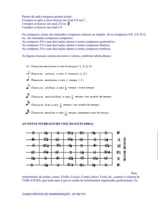 Dentro de cada compasso podem existir:
4 tempos se após a clave houver um sinal 4/4 ou C ;
2 tempos se houver um sinal 2/2 ou
3 tempos se houver um sinal 3/4
Os compassos acima são chamados compassos inteiros ou simples. Já os compassos 6/8, 2/4, 9/12,
etc. são chamados compassos compostos.
Ao compasso 4/4 e suas derivações damos o nome compassos quaternários.
Ao compasso 2/2 e suas derivações damos o nome compassos binários.
Ao compasso 3/4 e suas derivações damos o nome compassos ternários.
As figuras musicais variam em nome e valores, conforme tabela abaixo:
AS NOTAS NO BRAÇO DO VIOLÃO (GUITARRA)
Para
instrumentos de cordas, como: Violão, Cavaco, Contra_baixo, Viola, etc., usamos o sistema de
TABLATURA, que nada mais é que as cordas do instrumentos organizadas graficamente. Ex.
CURSO PRÁTICO DE HARMONIZAÇÃO – BY NETTO
 