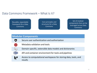Data Commons Framework – What Is It?
47
Modular Components
Secure user authentication and authorization
Metadata validatio...