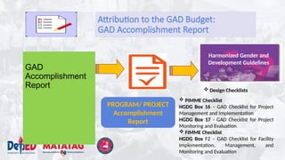 Harmonized-GAD-Guidelines-in-GAD-Planning-Budgeting.pptx